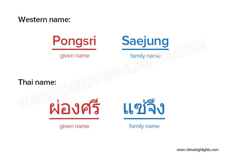 thai-names-and-meanings-100-popular-boy-girl-names