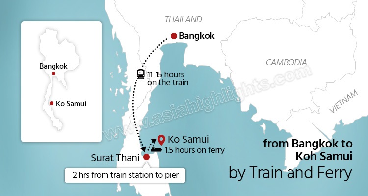 bangkok to koh samui travel restrictions