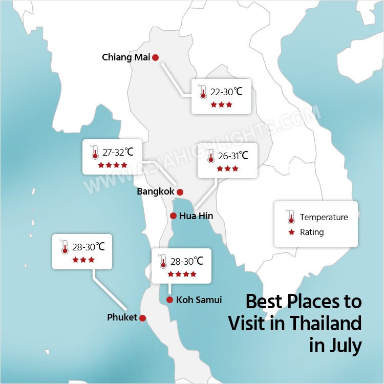 Thailand Weather in July Temperatures, Best Places to Visit