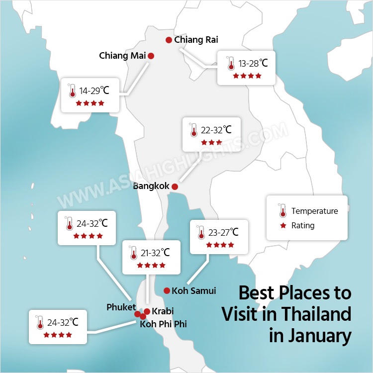 Thailand Weather in January 2025 Travel Tips for First Visitors