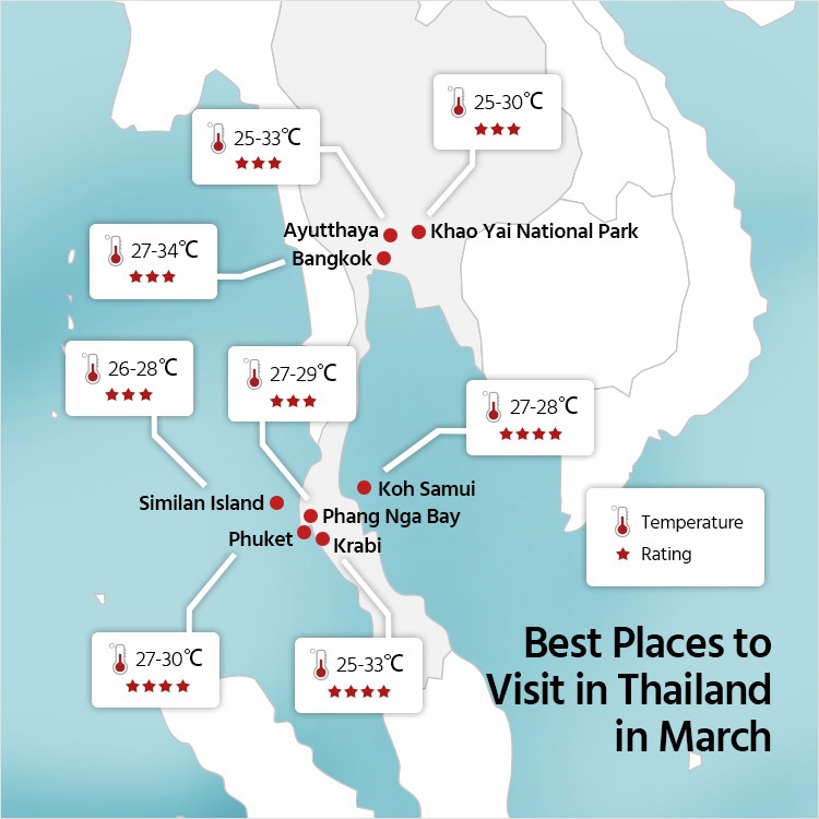 Thailand Weather in March 2024/2025 Temperature, Places to Visit