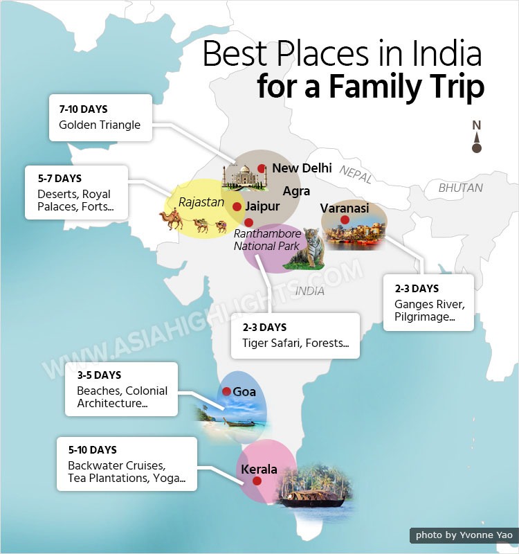 How To Plan An Awesome Family Trip To India In 2025