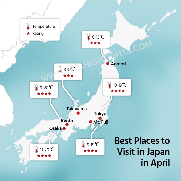 Japan Weather in April 2025, Travel Tips (for FirstTimers)