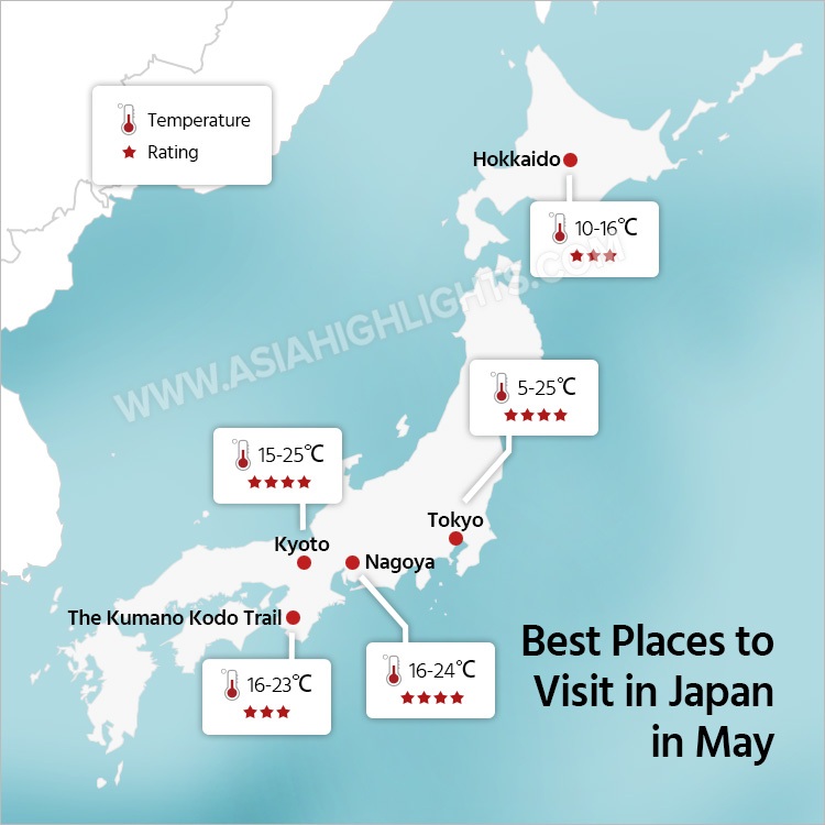 Japan Weather in May 2024: Travel Tips for a First Visit