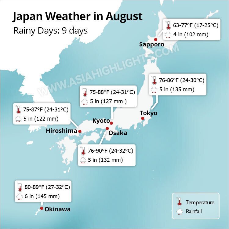 Japan Weather in August 2024 Travel Tips for First Visit